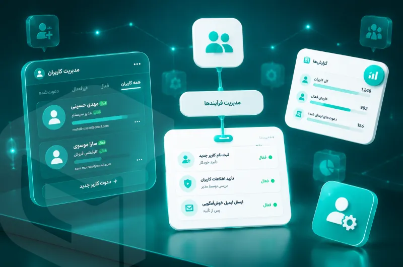 اتوماسیون اداری