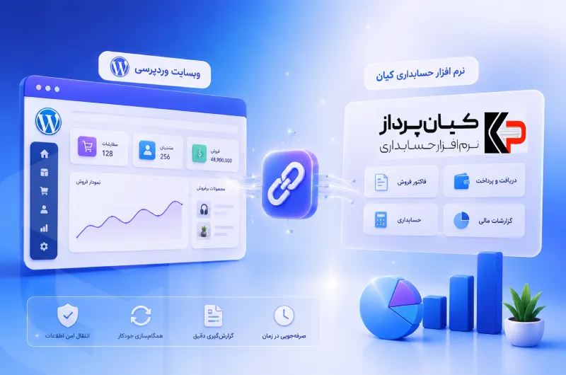 افزونه اتصال کیان به ووکامرس
